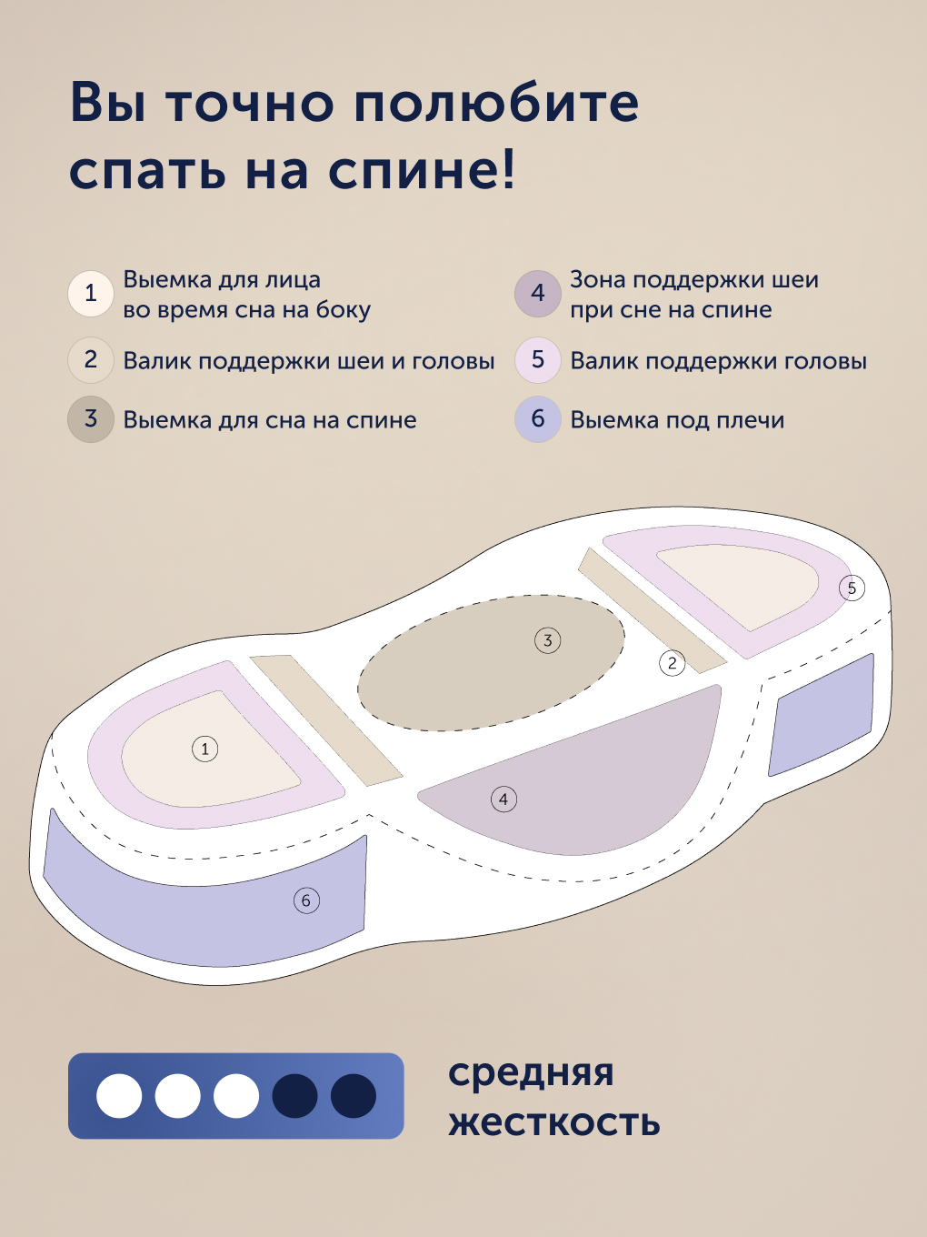 Подушка ортопедическая buyson БайГлори 30 x 59 см - фото 4