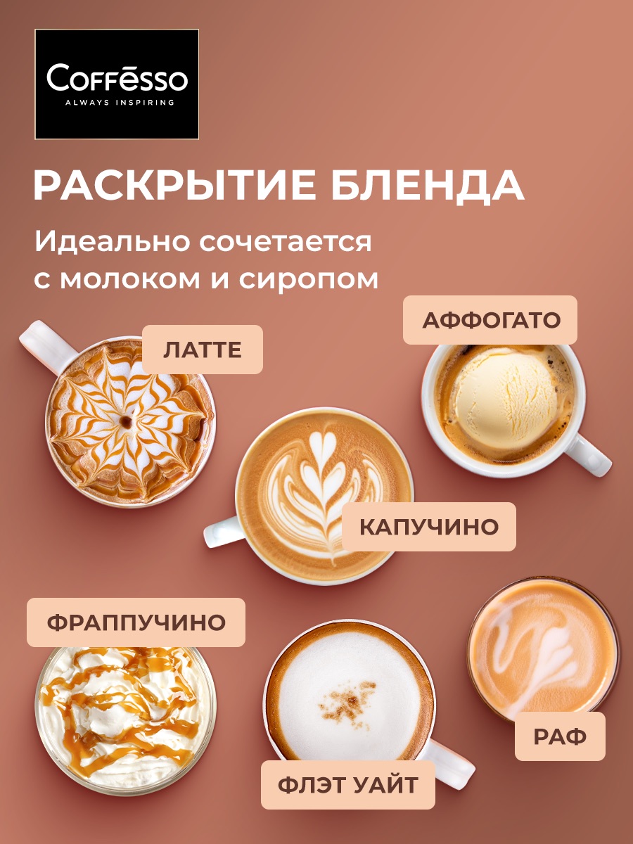 Кофе в зернах Coffesso Mokka - фото 5