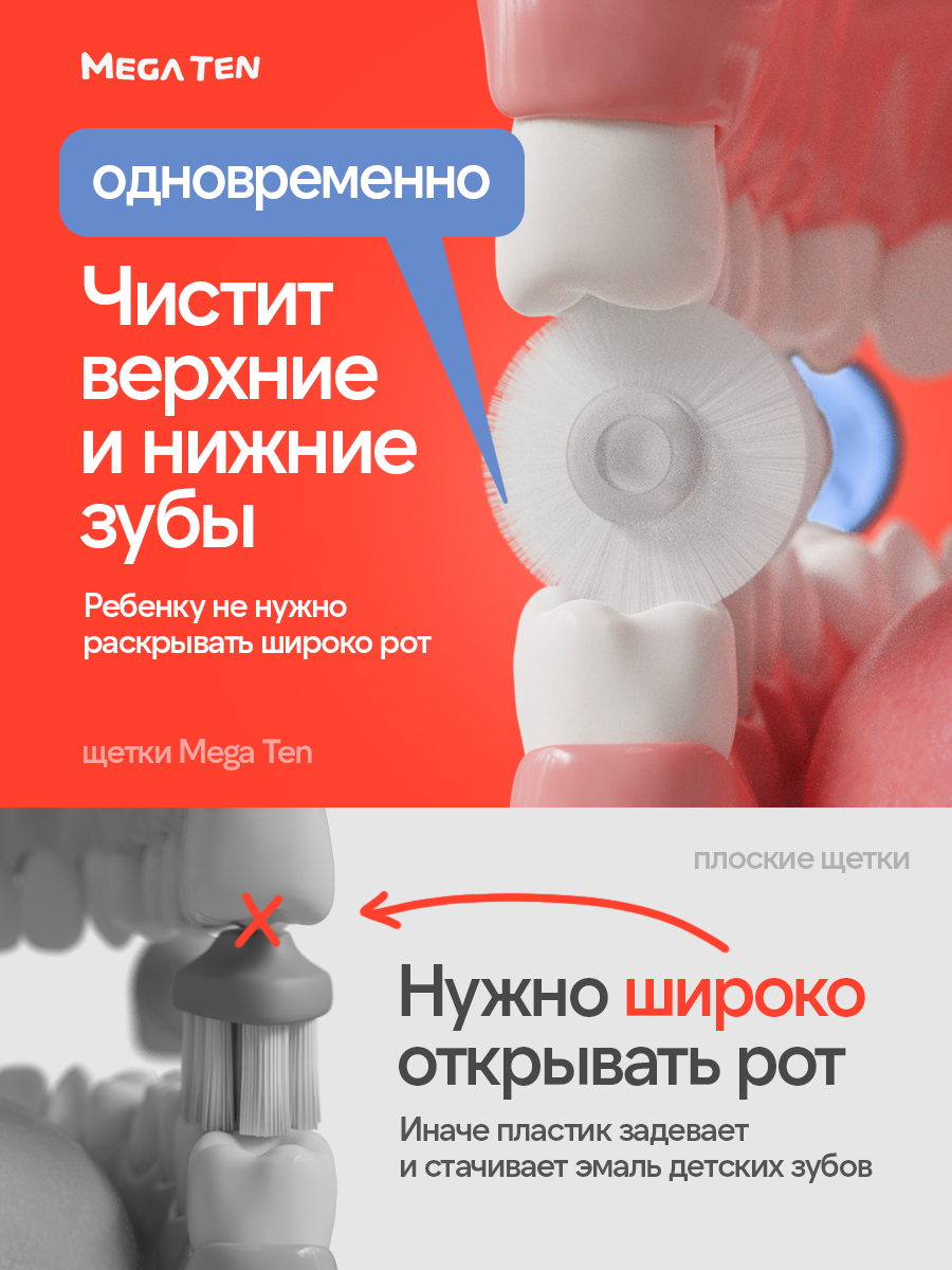 Зубная щетка электрическая Mega Ten kids sonic - фото 7