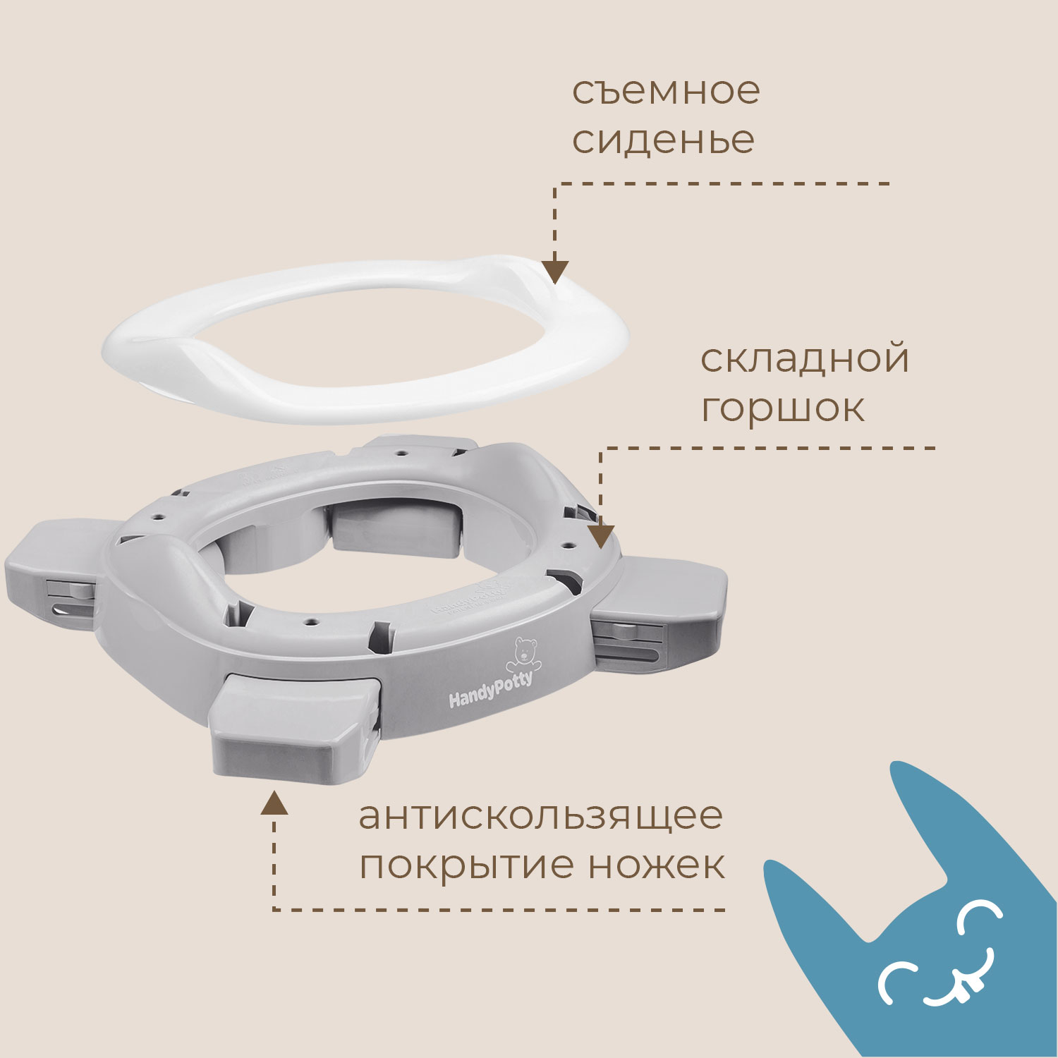 Горшок дорожный ROXY-KIDS складной и насадка на унитаз HandyPotty с тремя пакетами цвет серый - фото 3