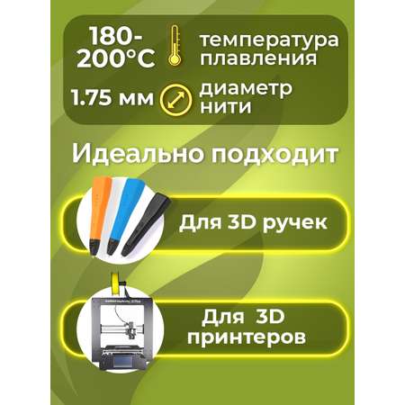 Пластик Funtasy Белый