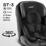 Автокресло Amarobaby ST-3 Isofix 0+/1/2/3 (0-36 кг)