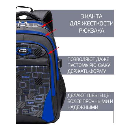Рюкзак Evoline
