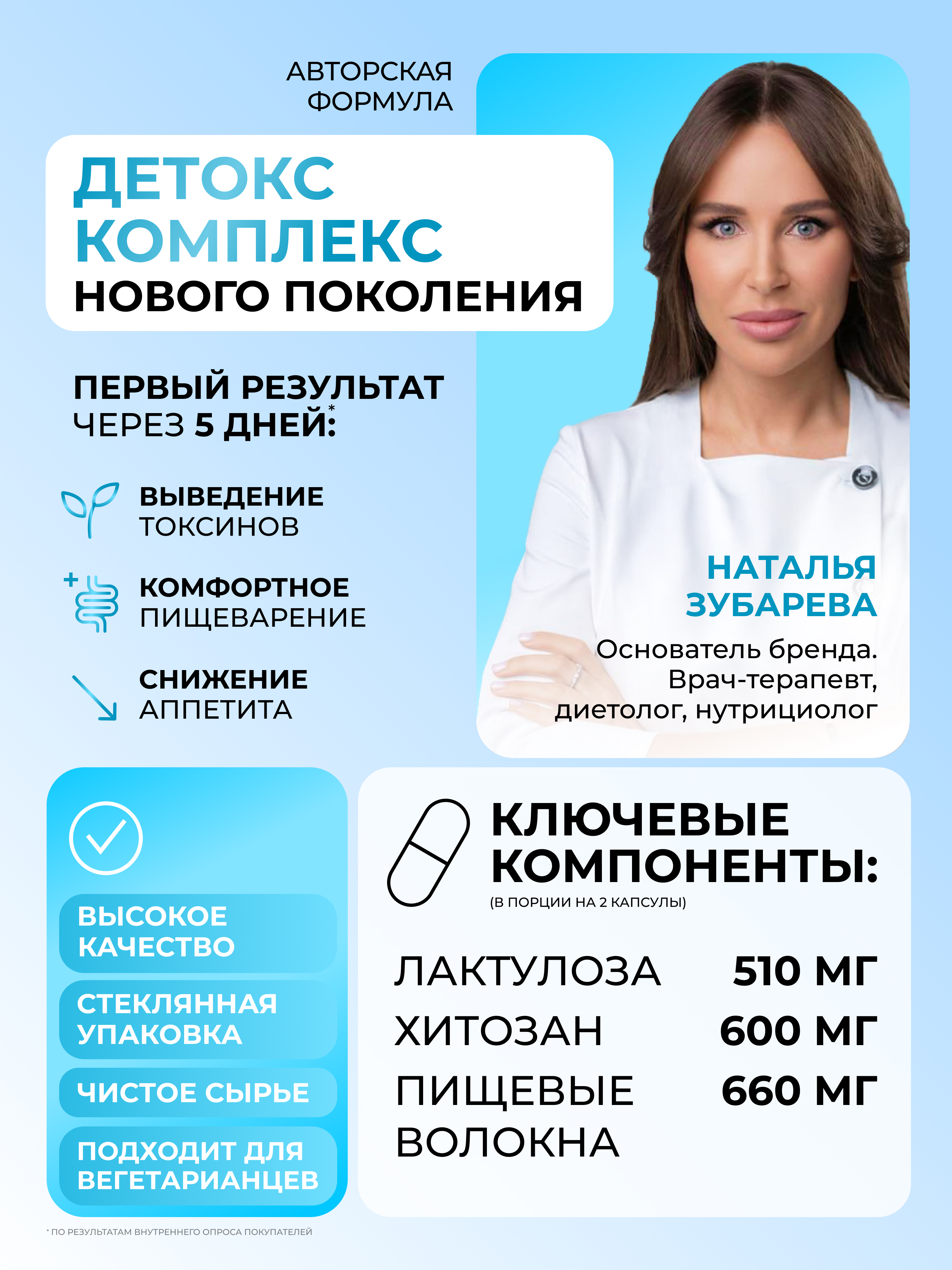 Сорбанекс (детокс-комплекс с хитозаном) Dr. Zubareva 60 капсул - фото 3