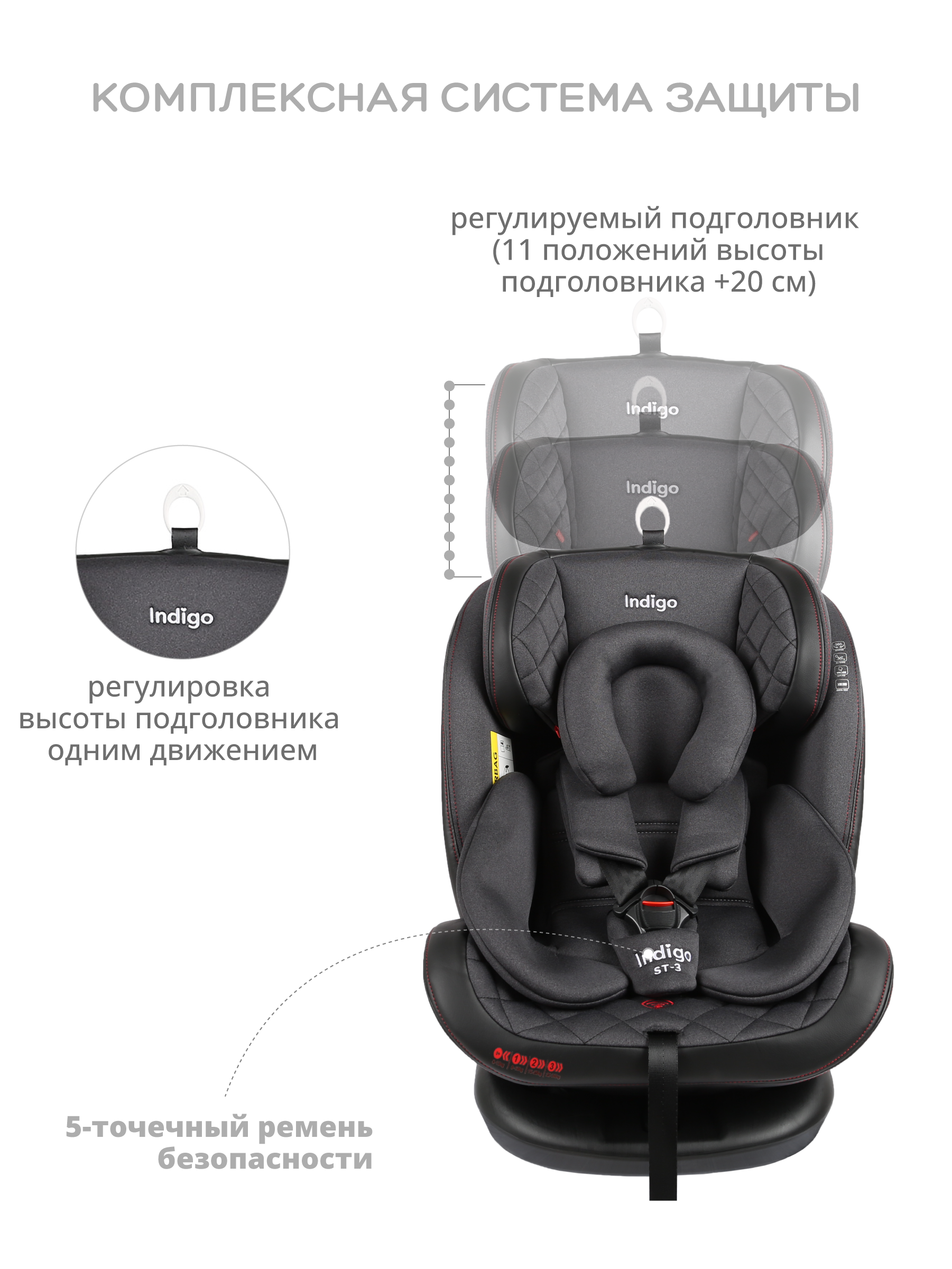 Автокресло Indigo Aero Isofix 0+/1/2/3 (0-36 кг) красный - фото 8
