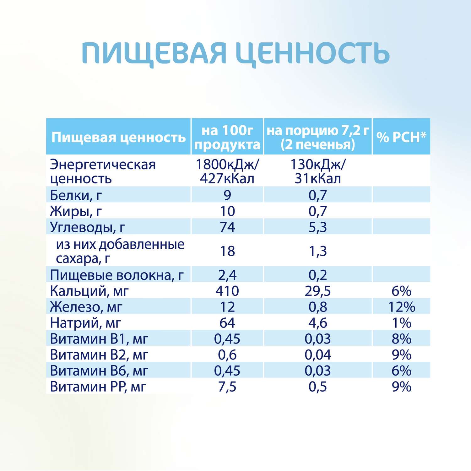 Печенье Kabrita на козьем молочке 115г с 6месяцев - фото 11