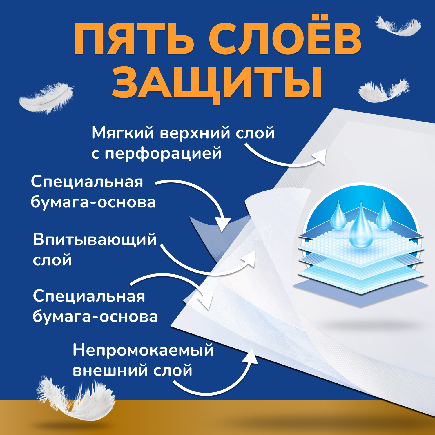 Пелёнки одноразовые INSEENSE 60х90 см 5 шт. - фото 5