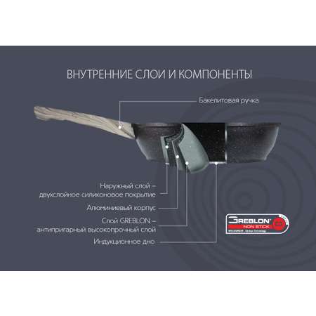 Сковорода алюминиевая ENDEVER BLACKWOOD-241