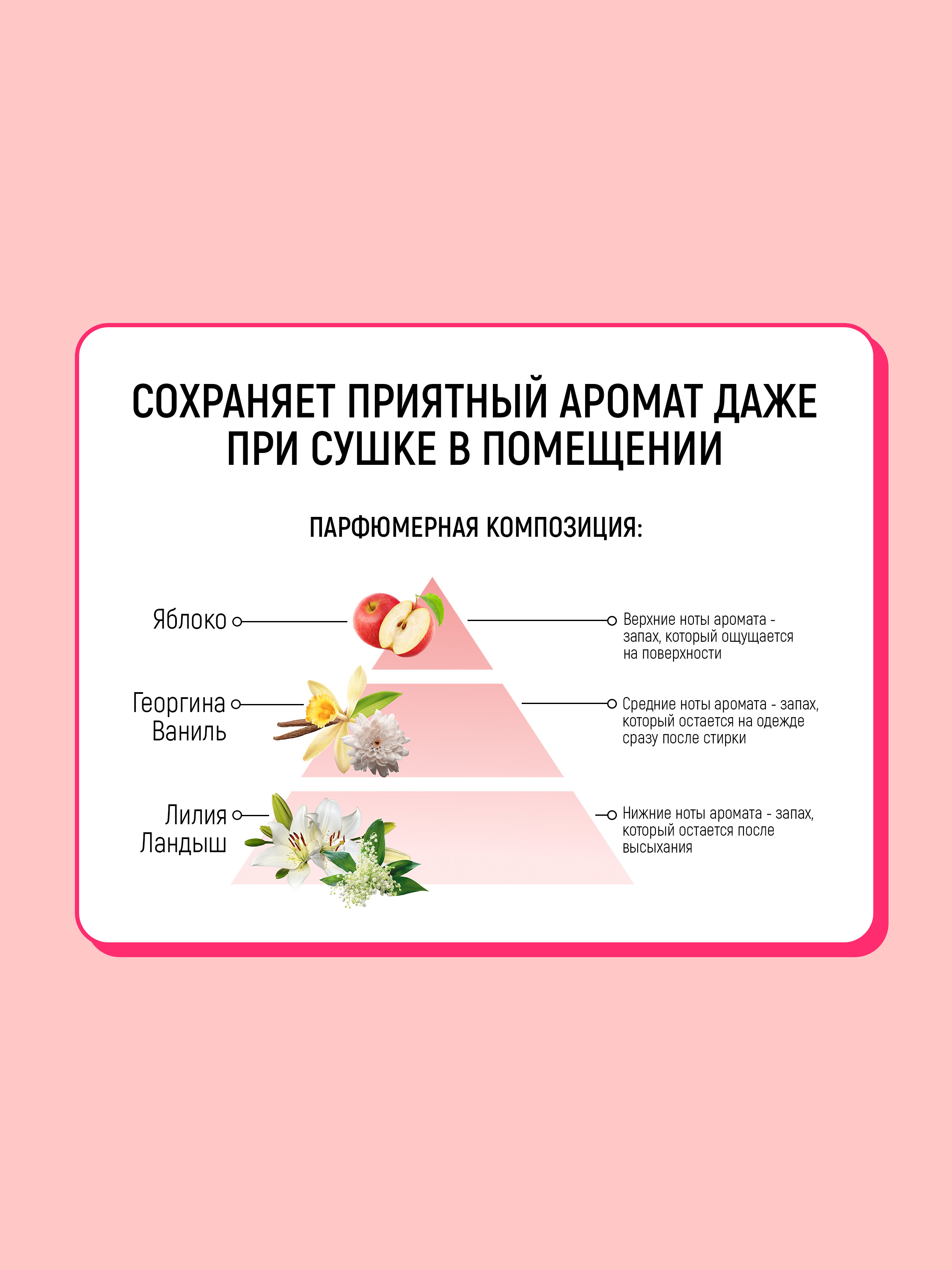 Жидкость для стирки FUNS 1.2 кг - фото 6