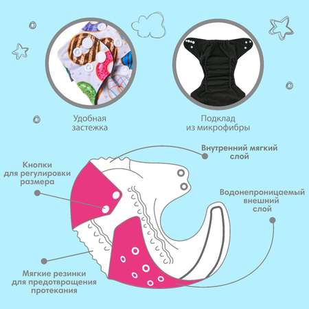 Многоразовые подгузники Крошка Я Onesize
