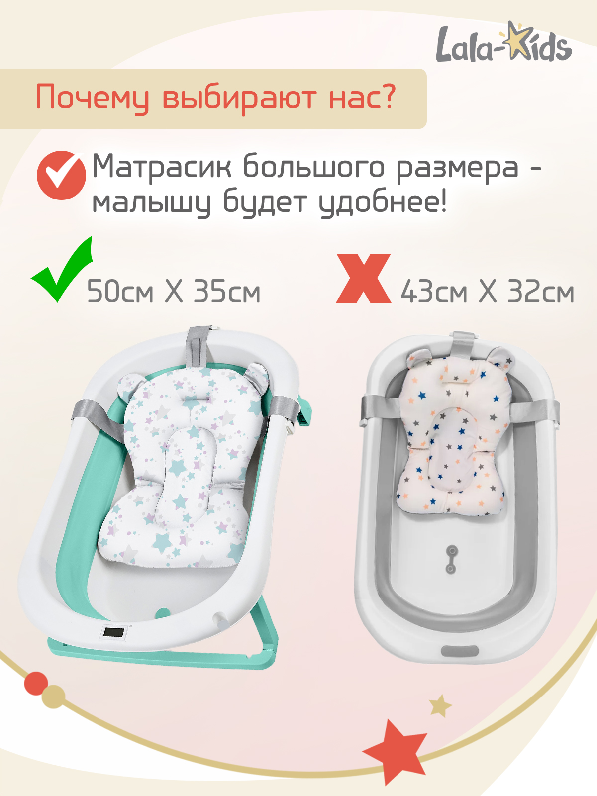 Складная ванночка для купания LaLa-Kids с термометром складным ковшом и матрасиком в комплекте - фото 3