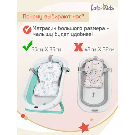 Складная ванночка для купания LaLa-Kids с термометром складным ковшом и матрасиком в комплекте