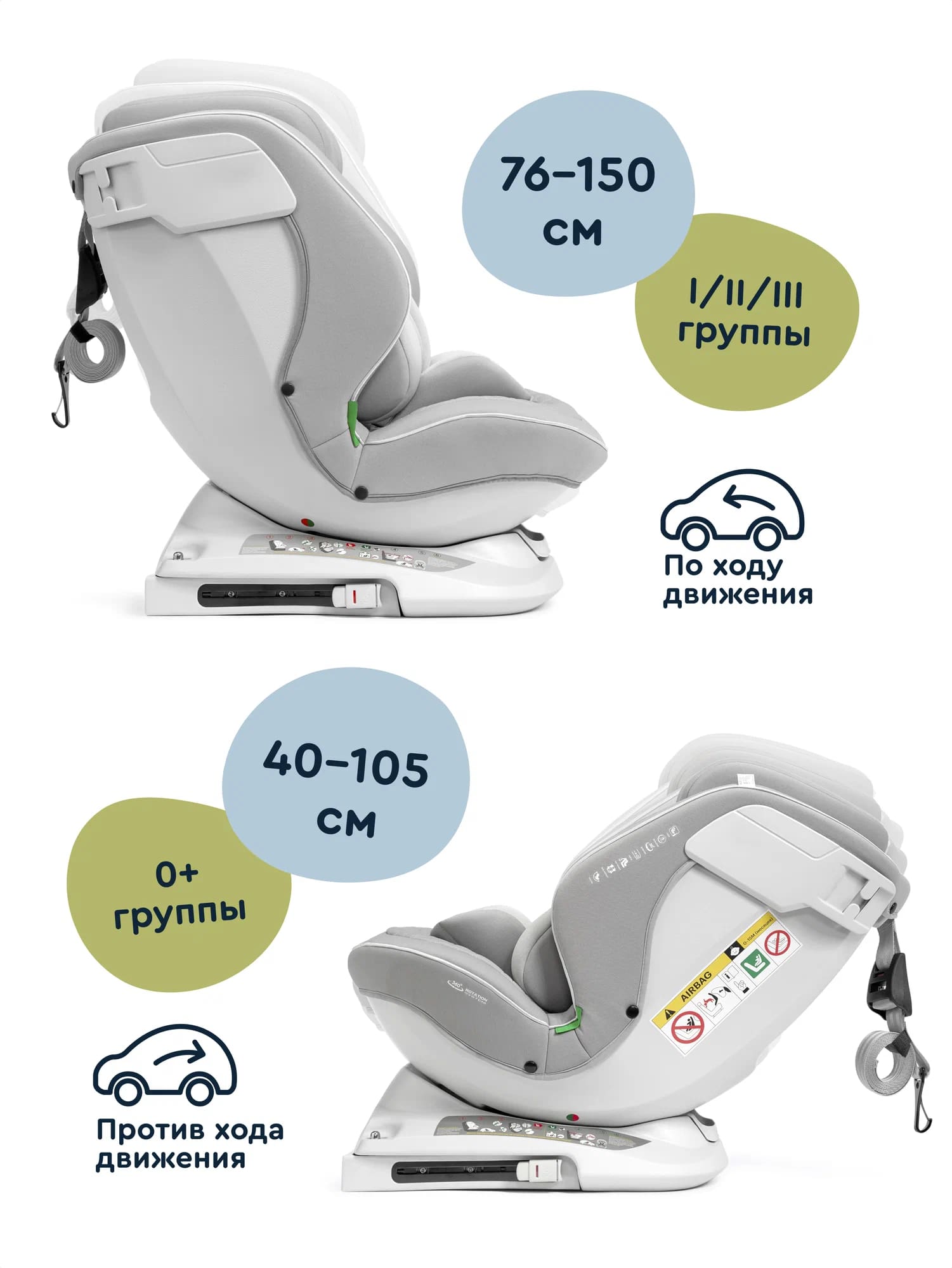Автокресло Junion Julsi Isofix 0+/1/2/3 (0-36 кг) - фото 6