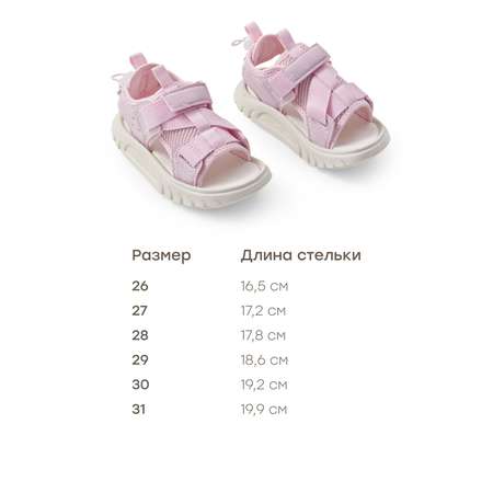 Сандалии Happy Baby