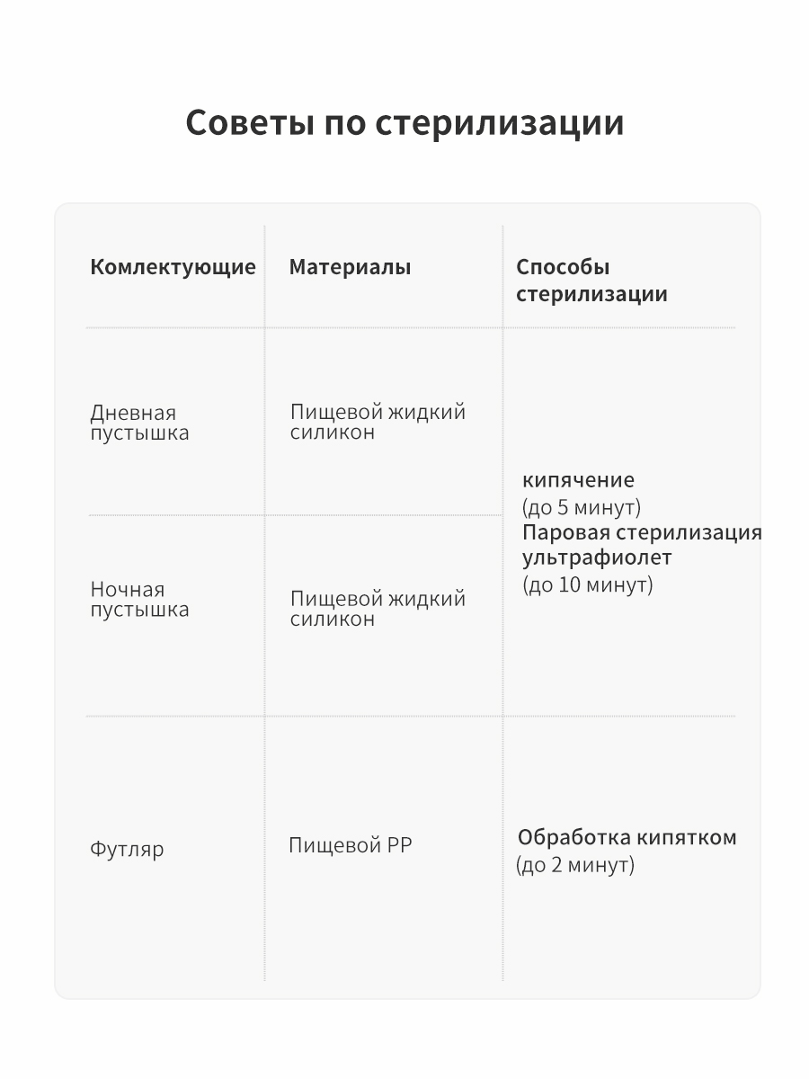Пустышка thyseed силикон от 0 мес. - фото 16