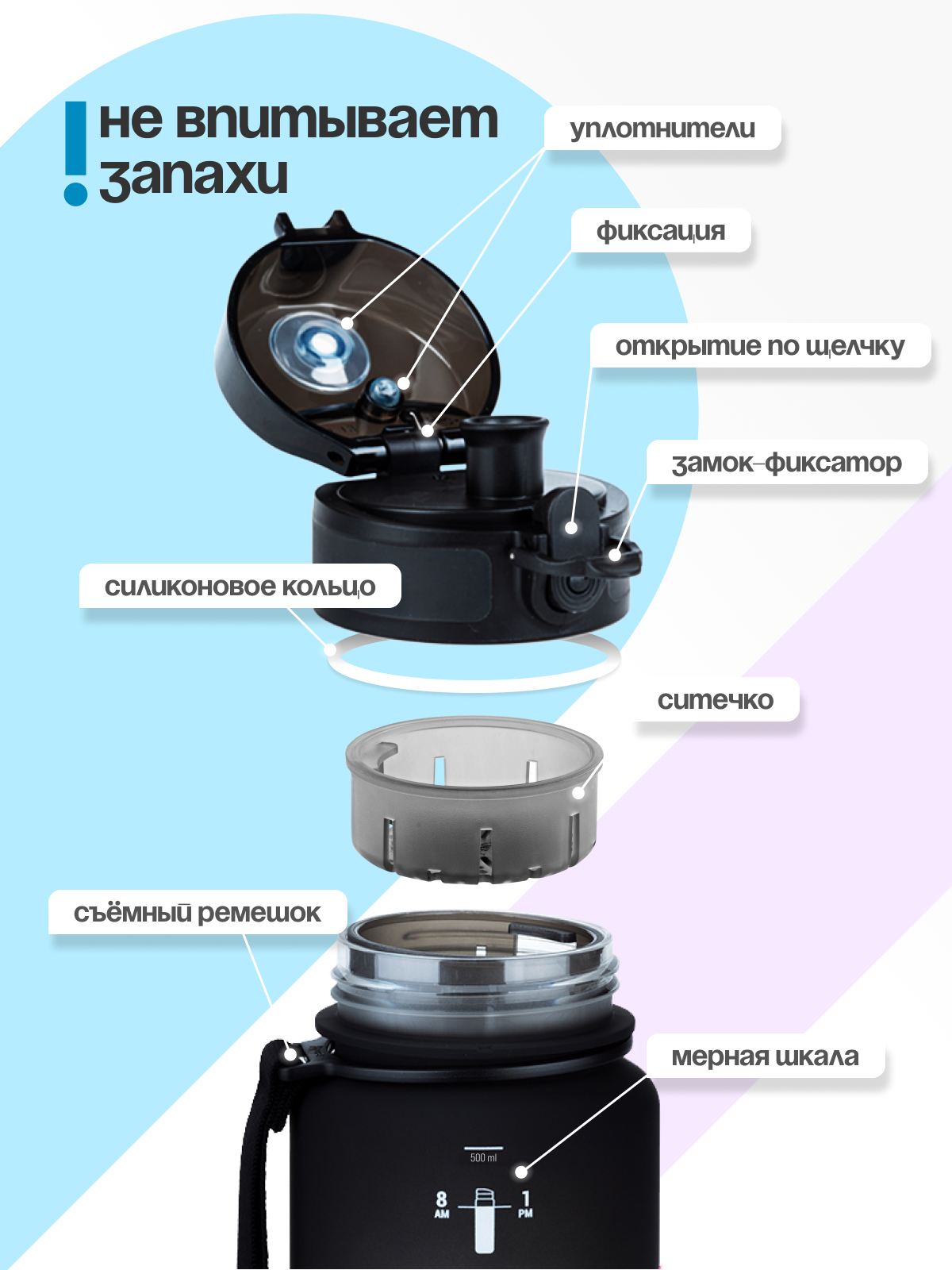 Бутылка UZSPACE 500 мл - фото 2
