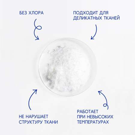 Кислородный отбеливатель Chirton пятновыводитель порошок Оксиджен 500г
