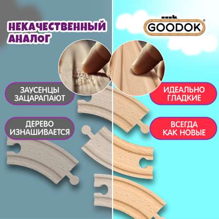 Дополнительные элементы 1TOY