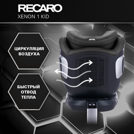 Автокресло Recaro Xenon 1 KID Isofix 0+/1/2 (0-25 кг) черный