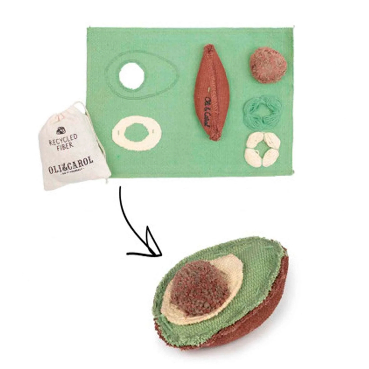 Набор для творчества OLI and CAROL сборка Arnold The Avocado - фото 2