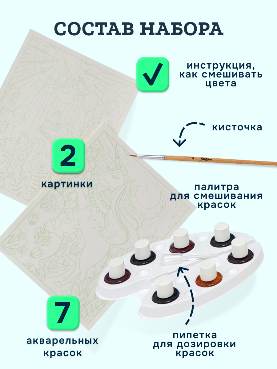 Набор для рисования SentoSphere Единорог акварель - фото 4