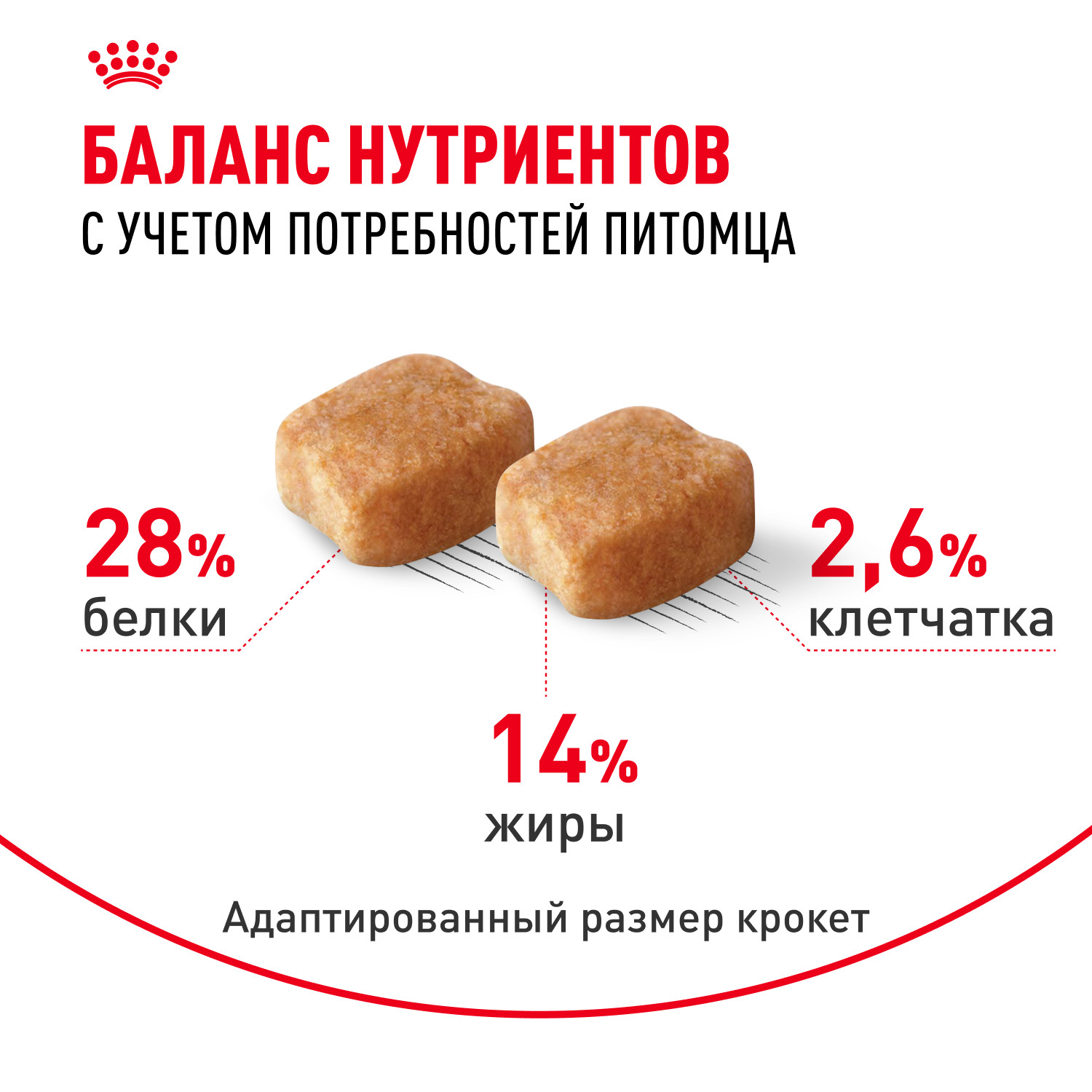 Корм для собак ROYAL CANIN породы такса 7.5кг - фото 4
