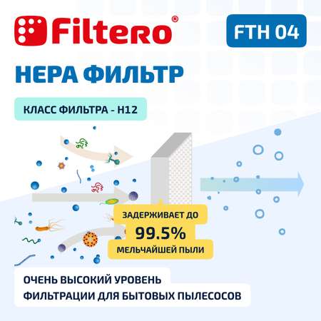 Фильтр HEPA Filtero FTH 04 Sam для пылесосов Samsung