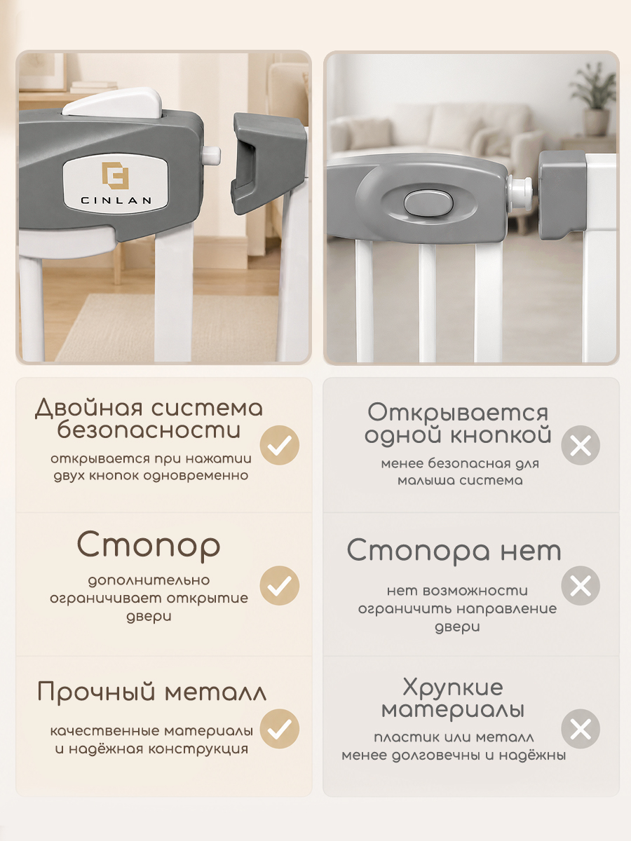 Ворота безопасности CINLANKIDS - фото 8