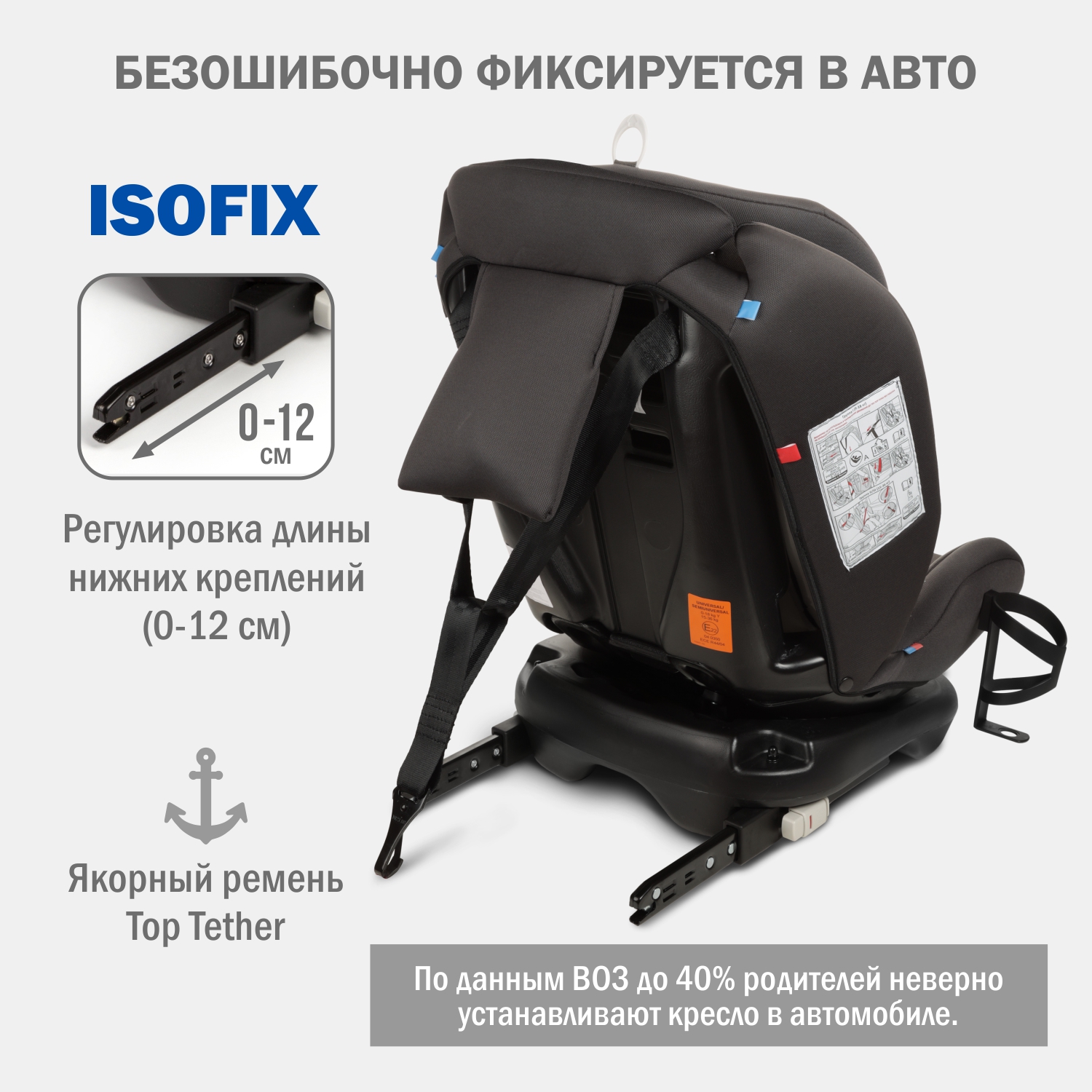 Автокресло SIGER Престиж Isofix Lux 0+/1/2/3 (0-36 кг) серый - фото 8