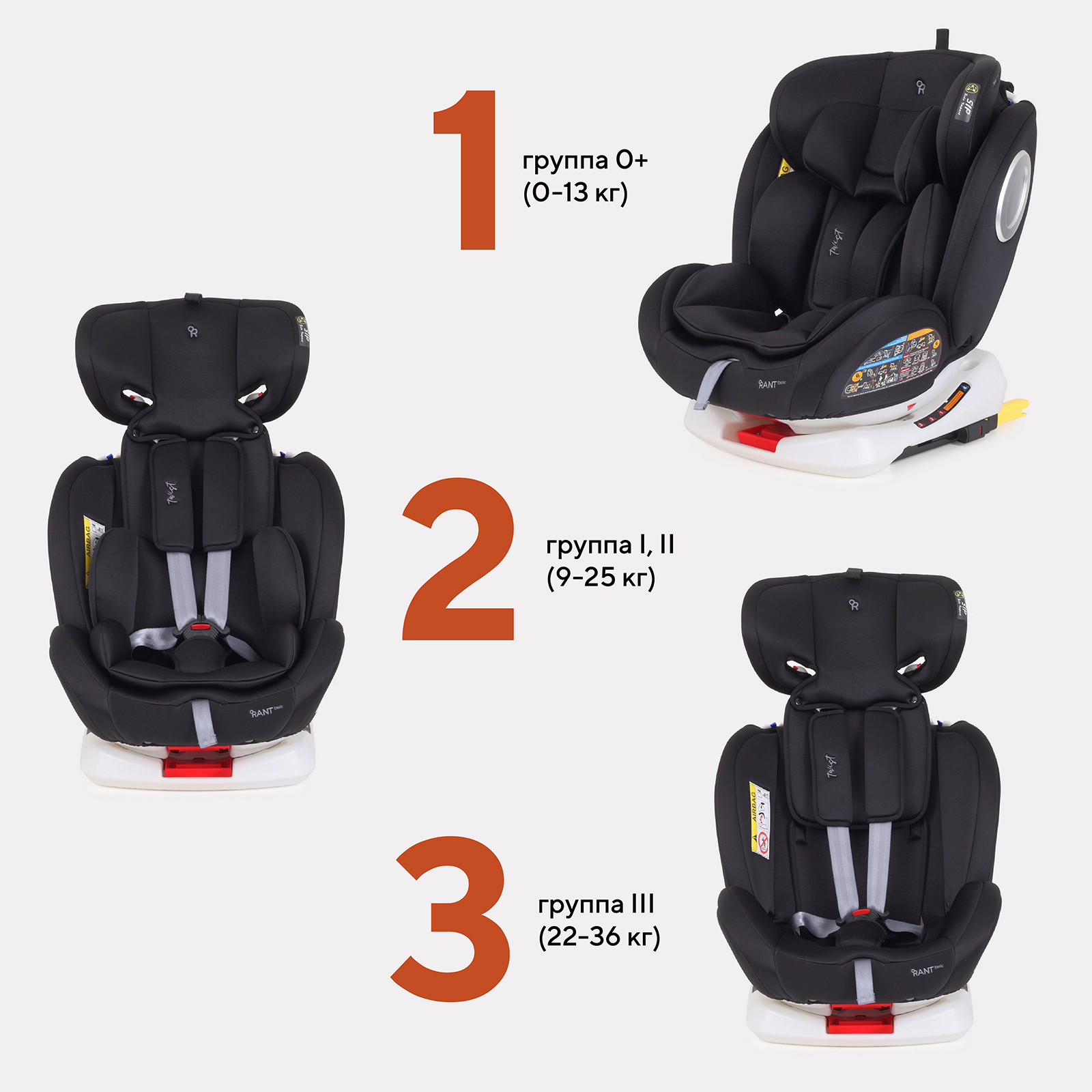 Автокресло Rant Basic Twist Black Isofix 0+/1/2/3 (0-36 кг) - фото 7