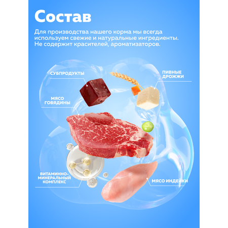 Корм сухой Зоогурман для собак Jolly Dog Мясное ассорти 13 кг