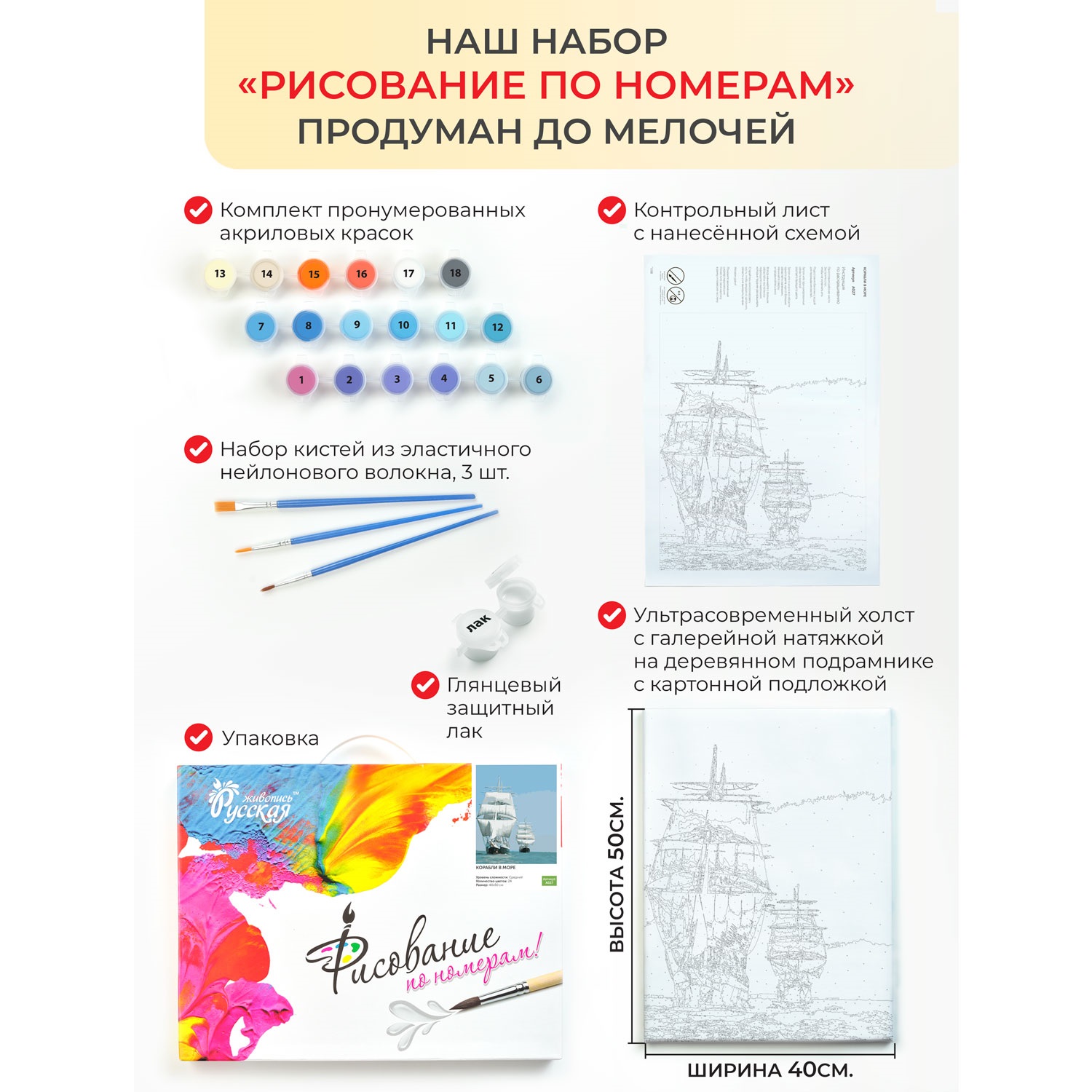 Картина по номерам Русская живопись Летний отдых - фото 2