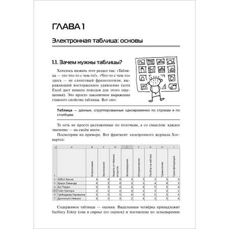 Печатная книга BHV Учебное пособие