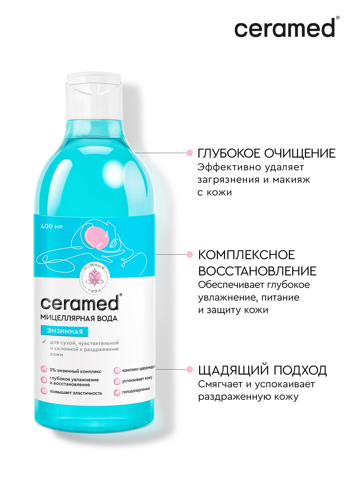 Мицеллярная вода CERAMED - фото 2