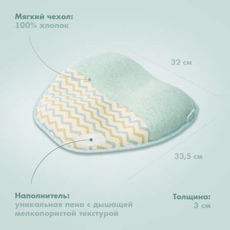 Подушка для новорожденного Nuovita Neonutti Trio Dipinto Голубая