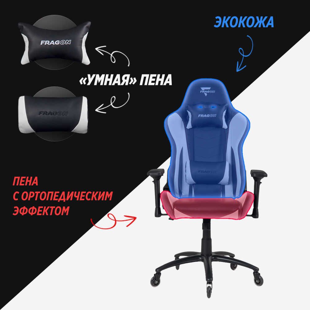 Компьютерное кресло GLHF - фото 4