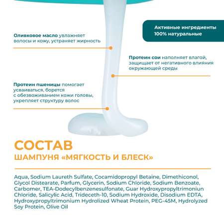 Шампунь Himalaya 2в1 200 мл