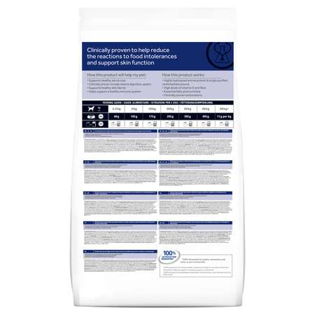 Корм для собак HILLS 3кг Prescription Diet z/d Food Sensitivities для здоровья кожи и при аллергии и заболеваниях кожи сухой