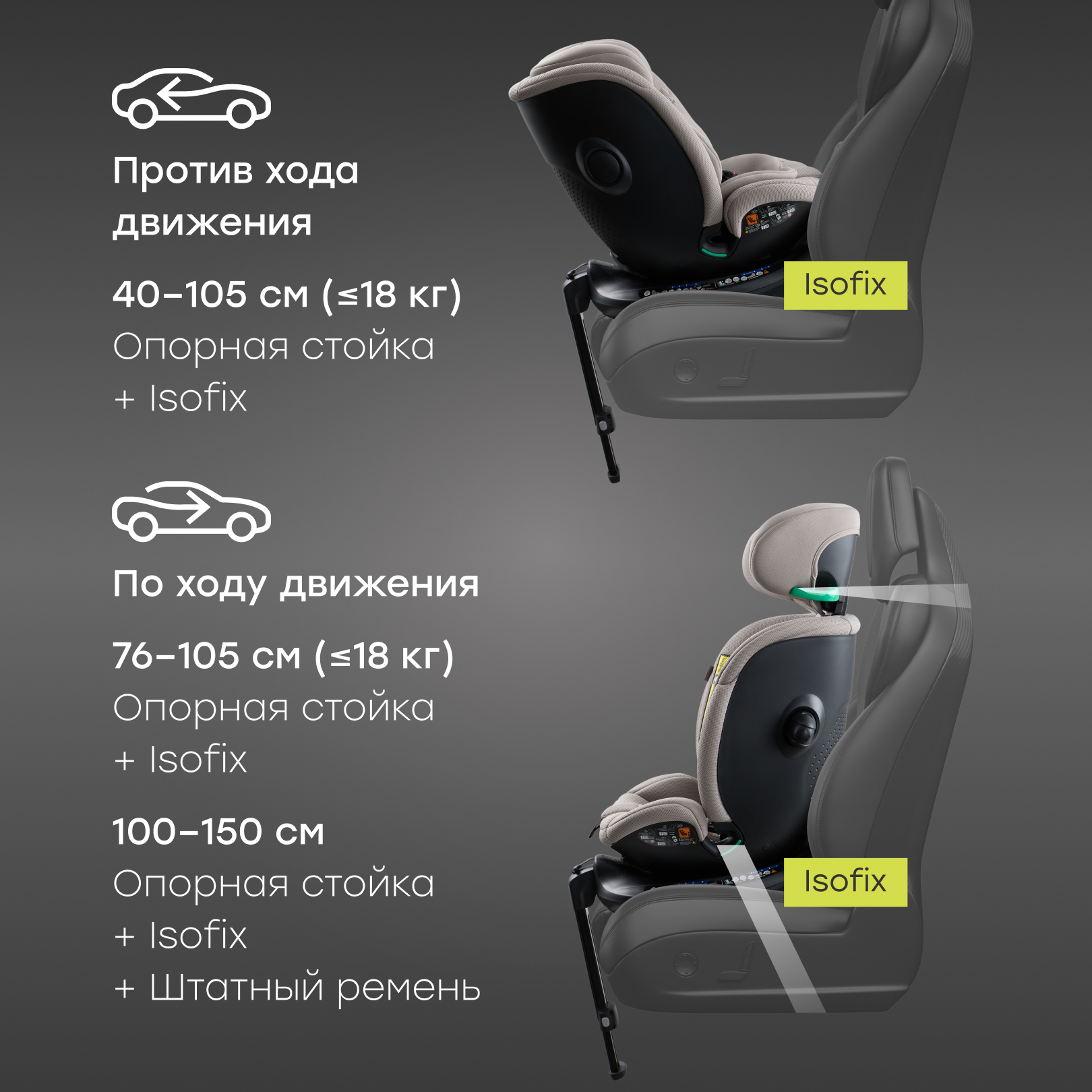 Автокресло Happy Baby Kidster Isofix 0+/1/2/3 (0-36 кг) бежевый - фото 11