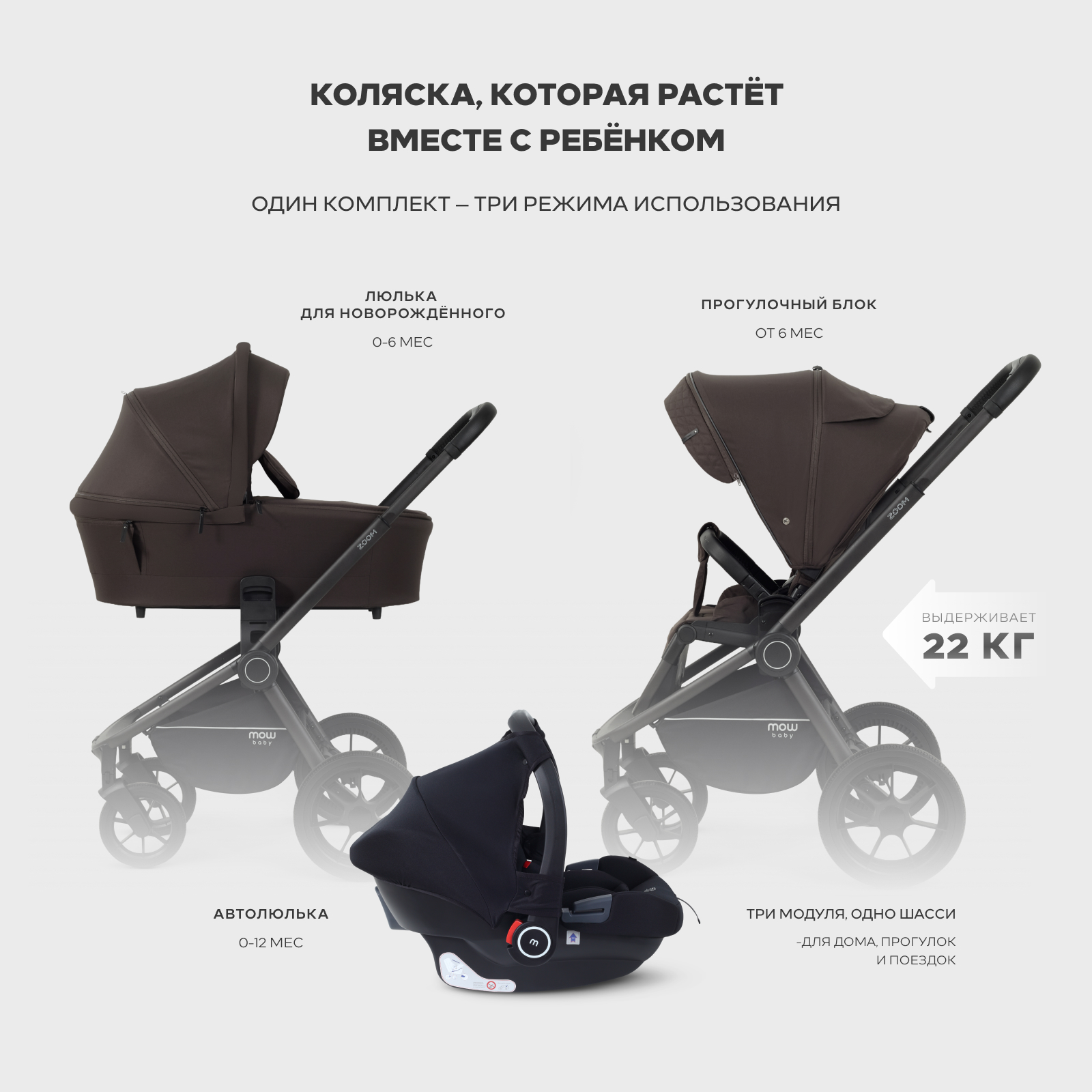 Коляска 3в1 MOWbaby Zoom коричневый - фото 16