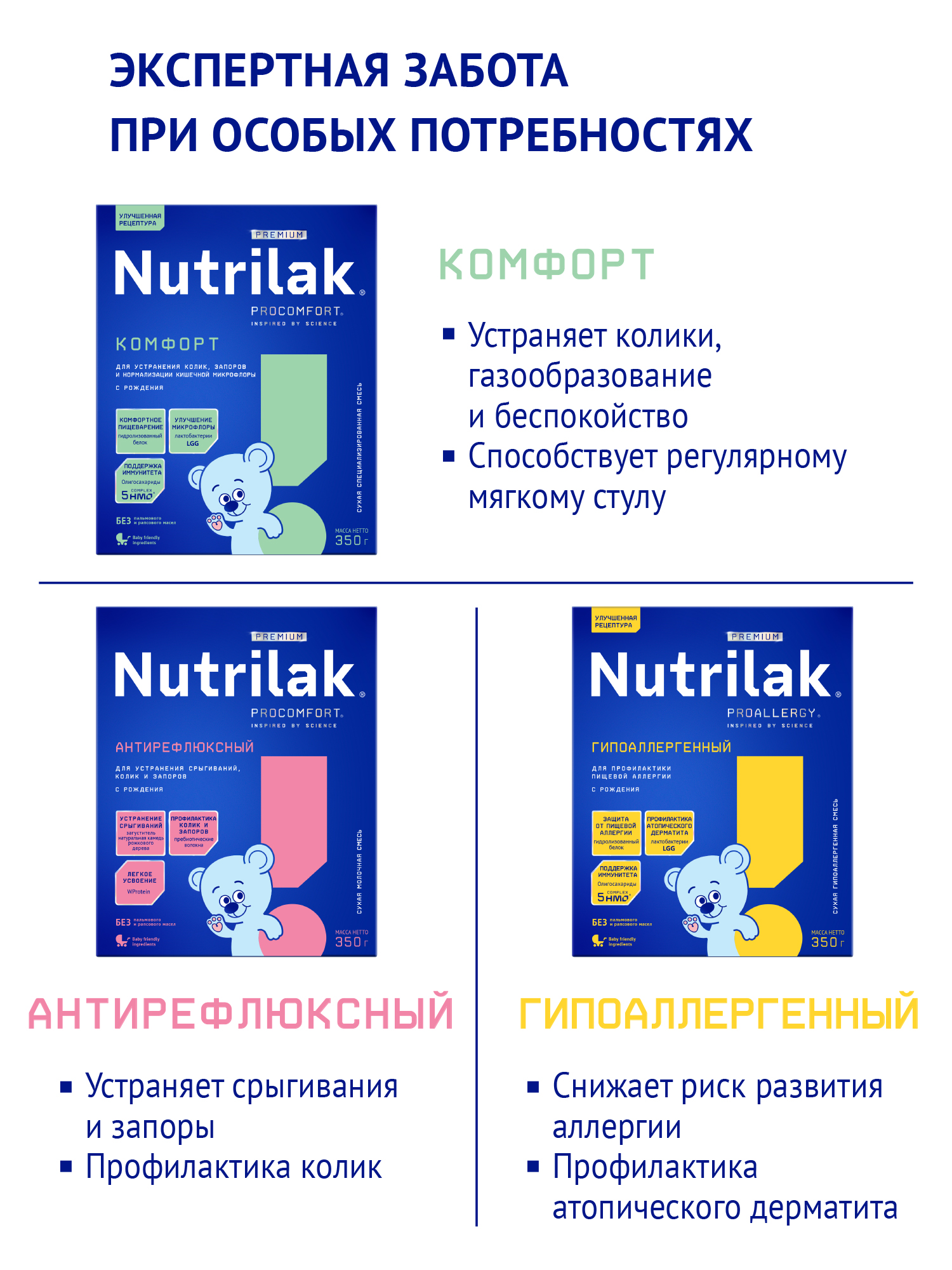 Смесь Nutrilak Premium сухая кисломолочная 350г с 0мес - фото 16