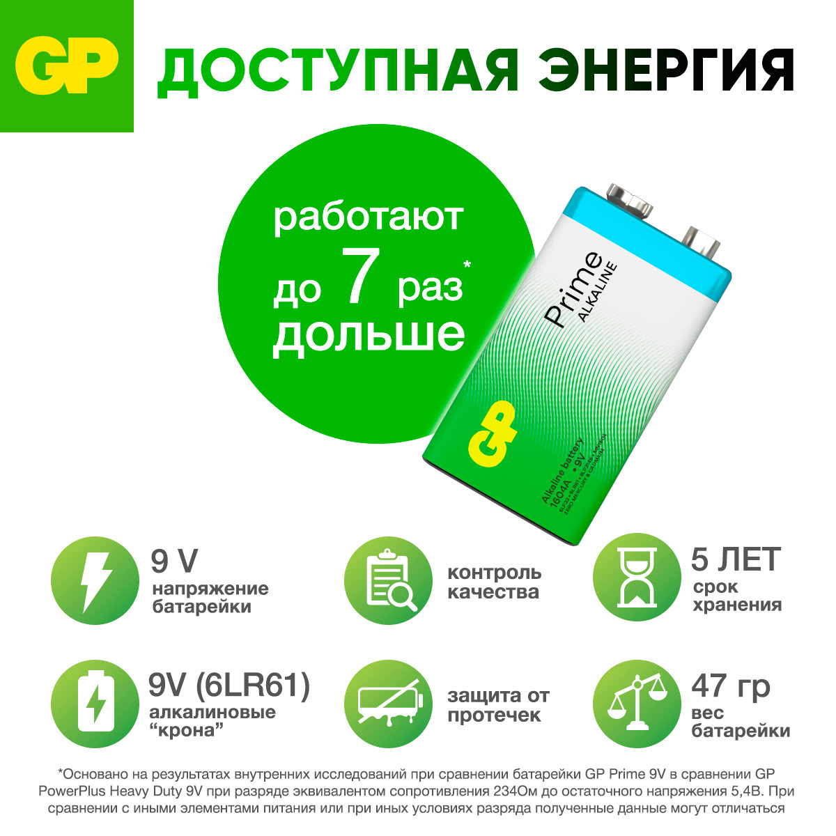 Батарейка GP крона 9V - фото 2