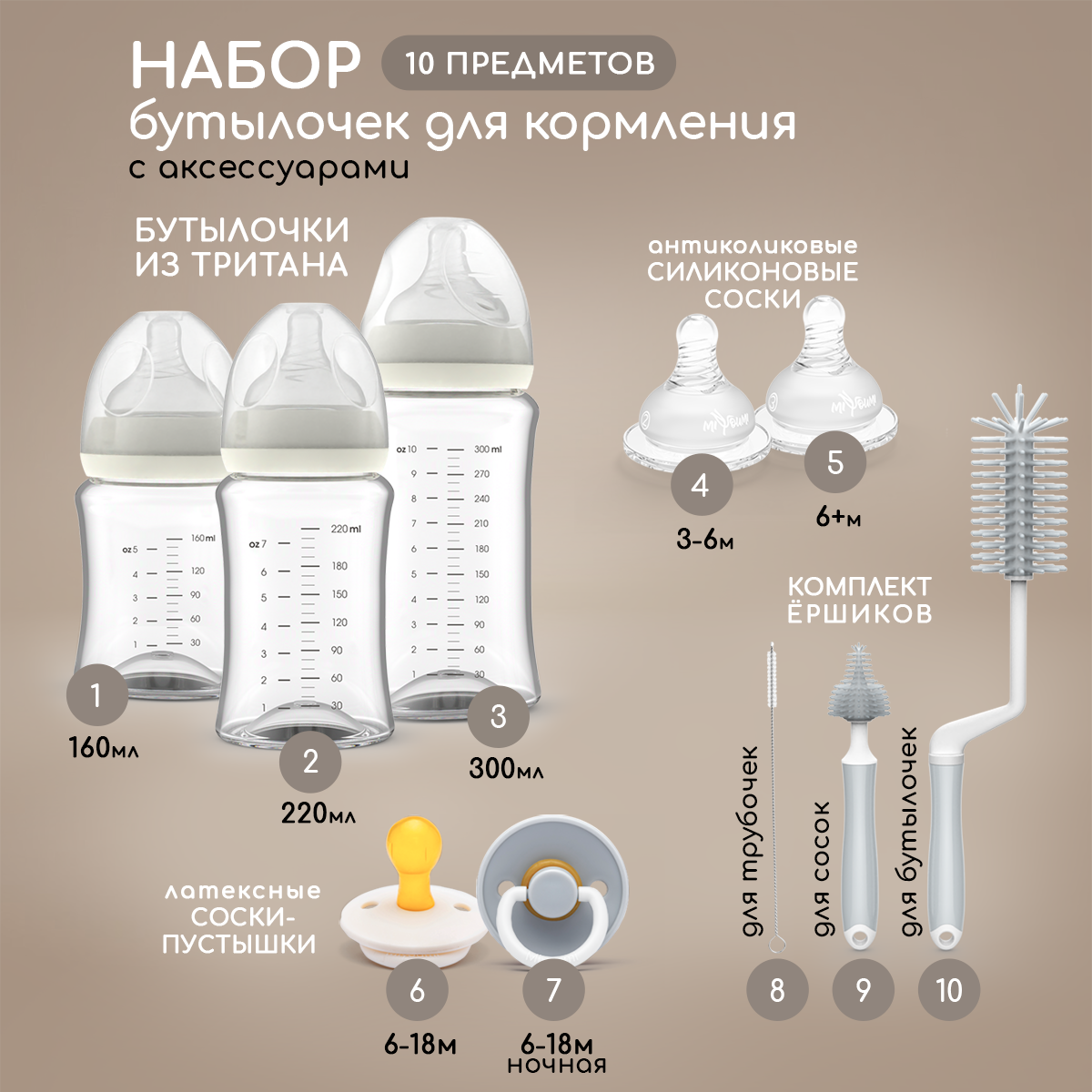 Набор для кормления Miyoumi Anti-Colic 300 мл - фото 1