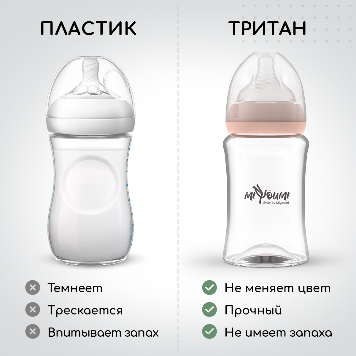 Бутылочка Miyoumi Anti-Colic 300 мл 2 шт. - фото 9