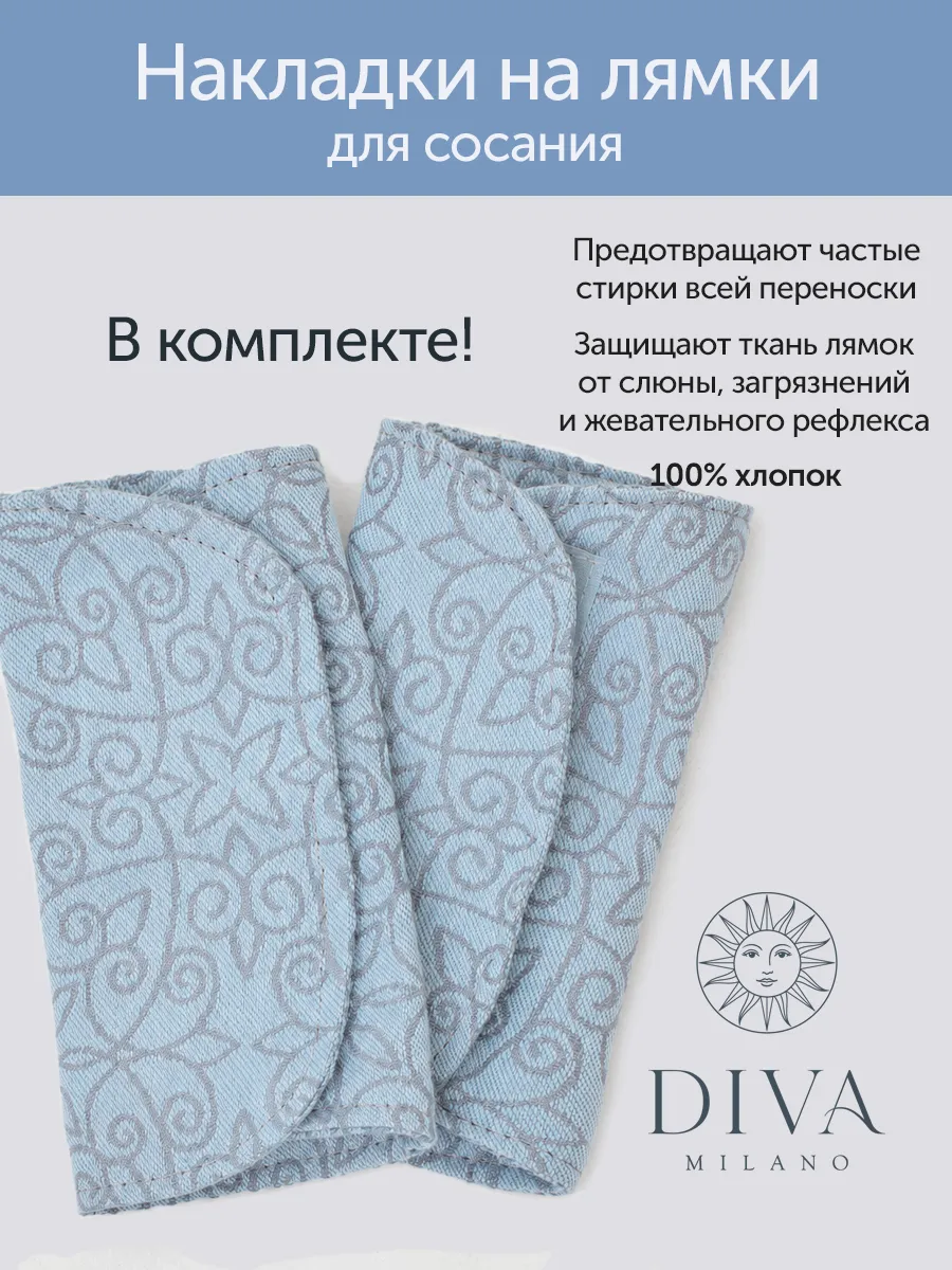 Эргорюкзак Diva Milano Basico New Wave - фото 10