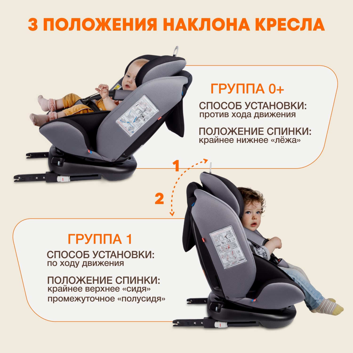 Автокресло ZLATEK Cruiser Isofix 0+/1/2/3 (0-36 кг) - фото 8