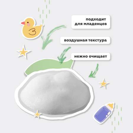 Шампунь GELTEK 150 мл