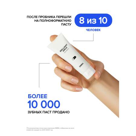 Зубная паста EMRA