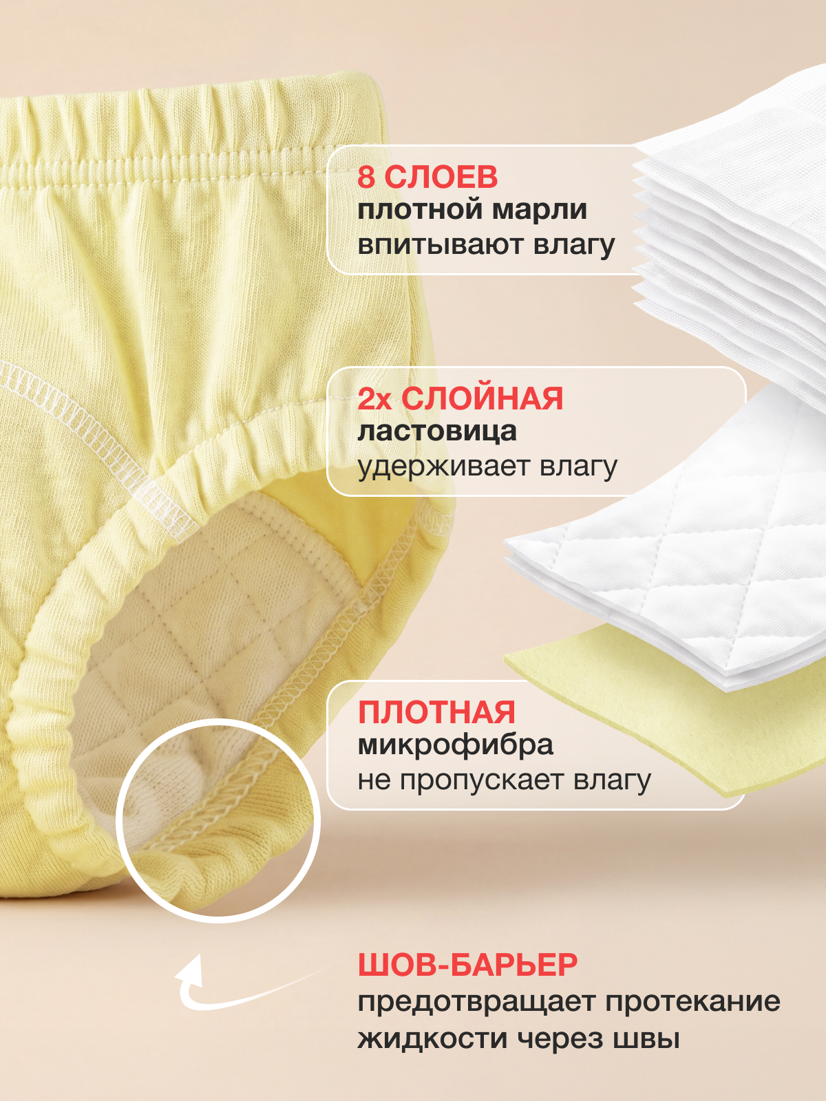Многоразовые трусики Mamagoods S - фото 2