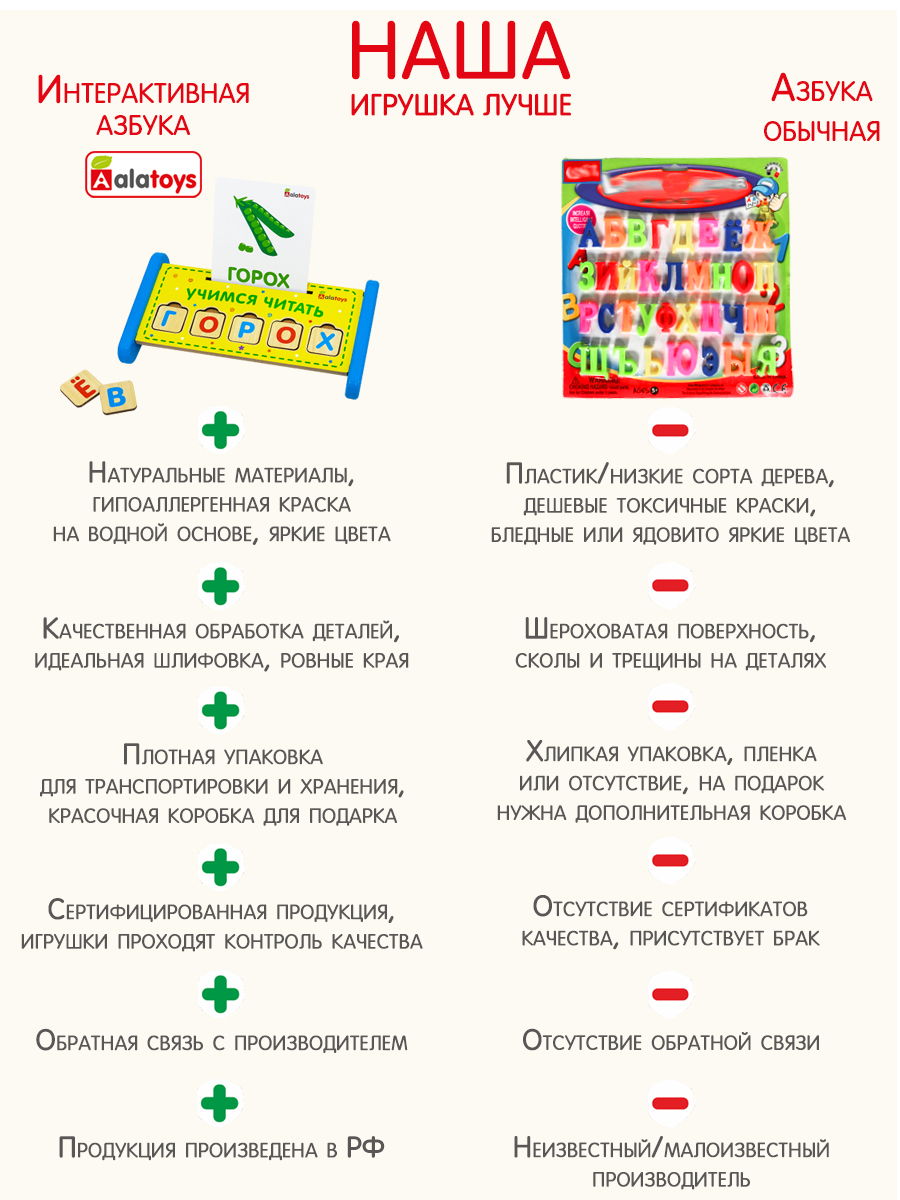 Настольная игра Alatoys Учимся читать в ассортименте - фото 5